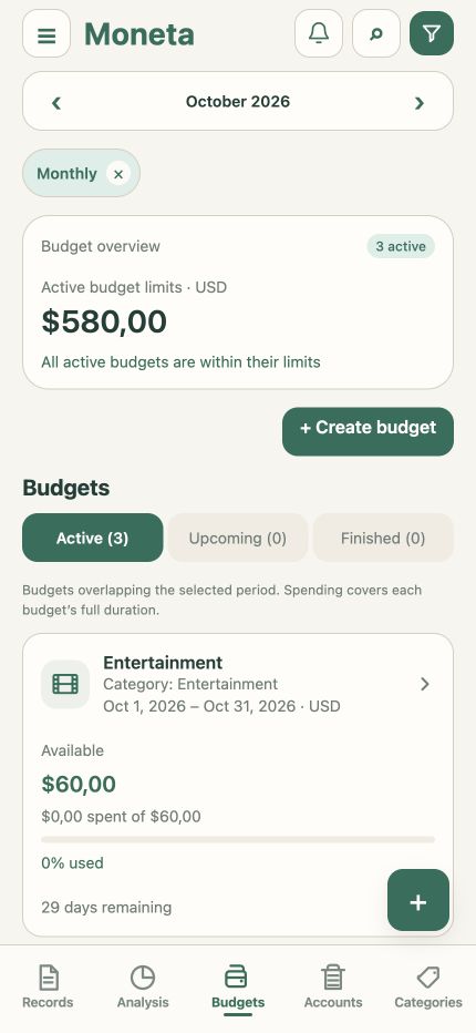Plan your budgets